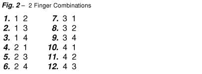 Lesson 10 chart