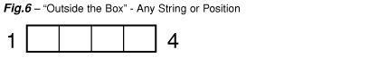 Lesson 11 chart